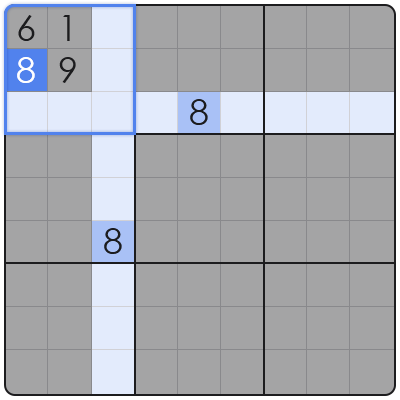 explain x wing in sudoku